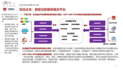 2022中國供應(yīng)鏈物流創(chuàng)新科技報(bào)告 百家企業(yè)科技產(chǎn)品方案全景解析