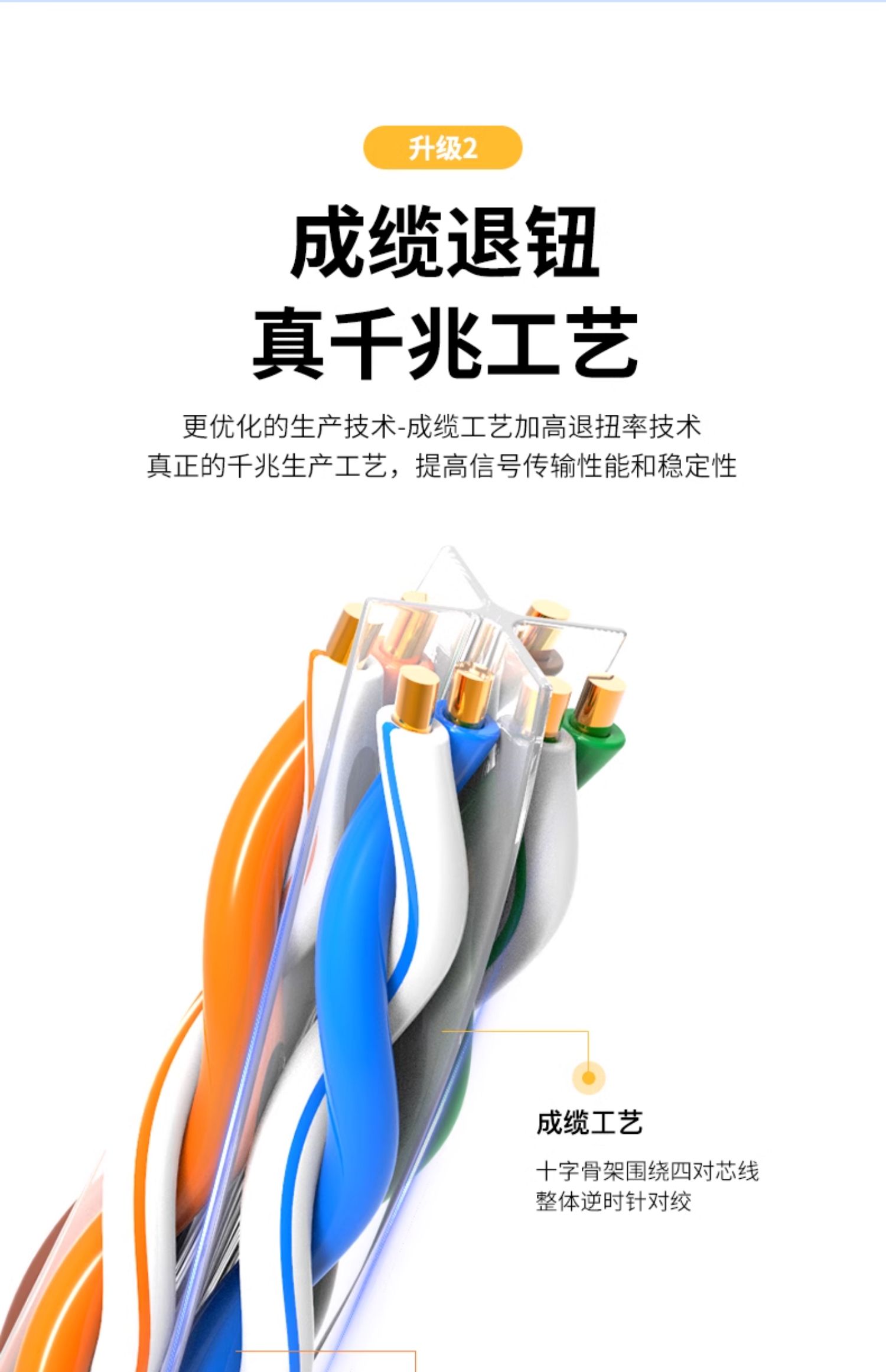 千兆網線選購指南 家用超六類六類五類網線哪家強？
